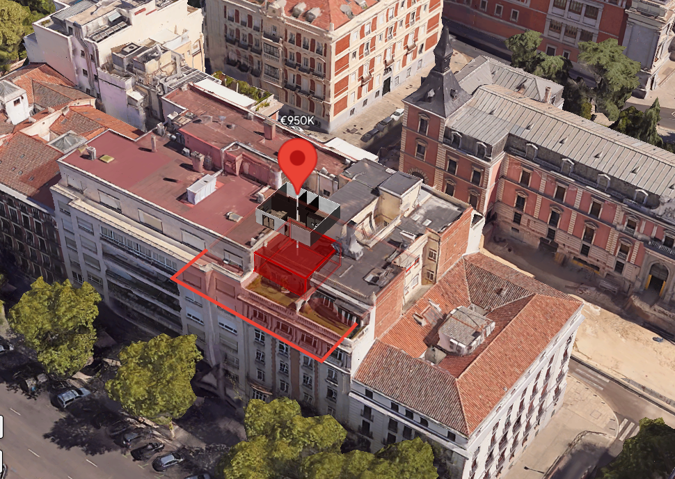 Property Visualization Example 4